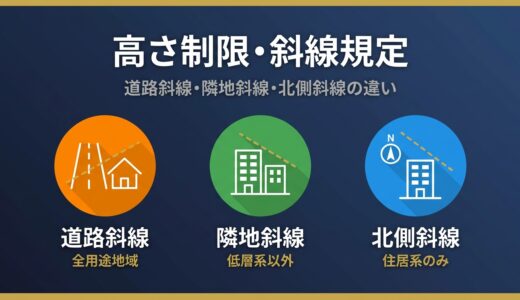 高さ制限・斜線規定をわかりやすく解説｜道路斜線・隣地斜線・北側斜線の違い