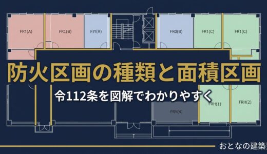 防火区画の種類と面積区画の基本｜令112条を図解でわかりやすく解説