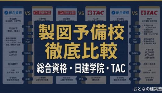 製図試験対策の予備校比較｜総合資格・日建学院・TACを徹底比較