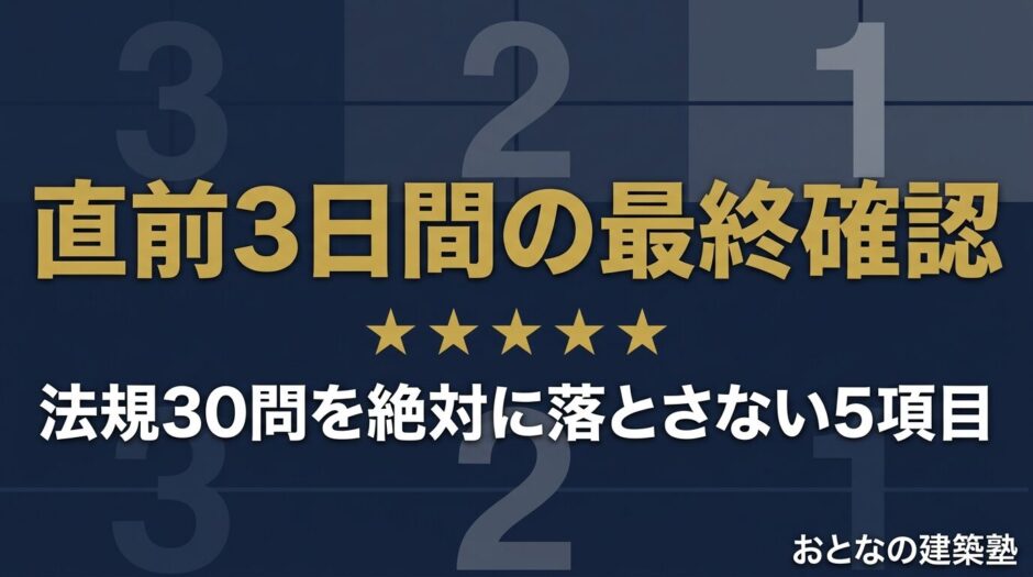 法規30問を絶対に落とさない｜本番直前3日間でやる最終確認5項目 アイキャッチ