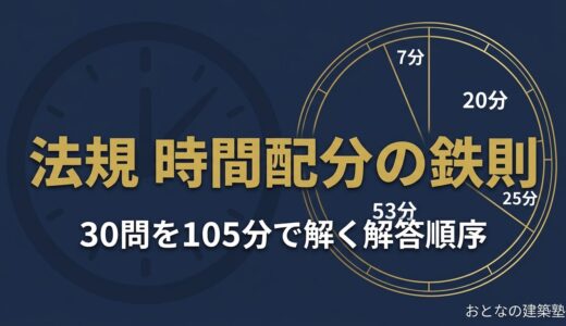 一級建築士 法規 時間配分の鉄則｜30問を105分で解くための解答順序