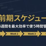 直前期スケジュールの組み方 アイキャッチ