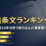 頻出条文ランキング20 アイキャッチ