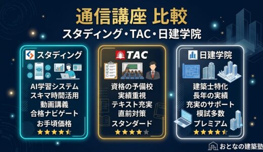 一級建築士 通信講座おすすめ比較｜スタディング・TAC・日建学院を社会人目線で徹底比較